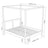 Double bed white and oak with canopy in bedroom – Scandinavian arrangement